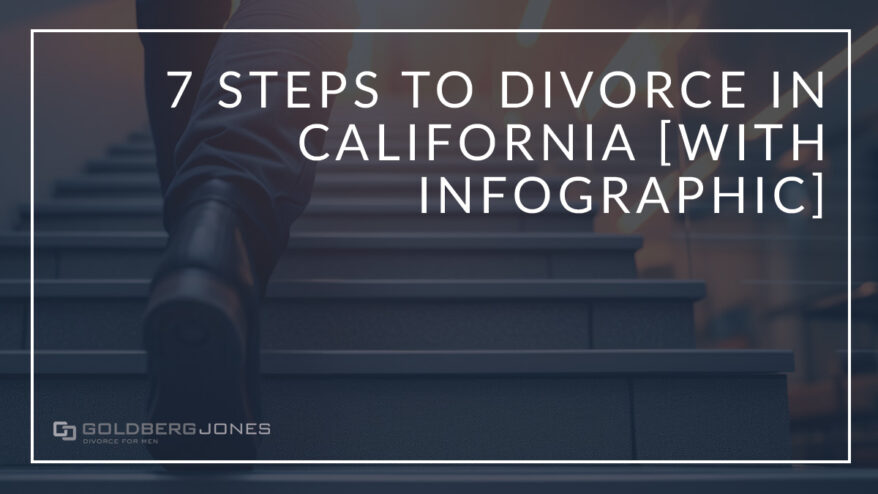 how to divorce in CA counties