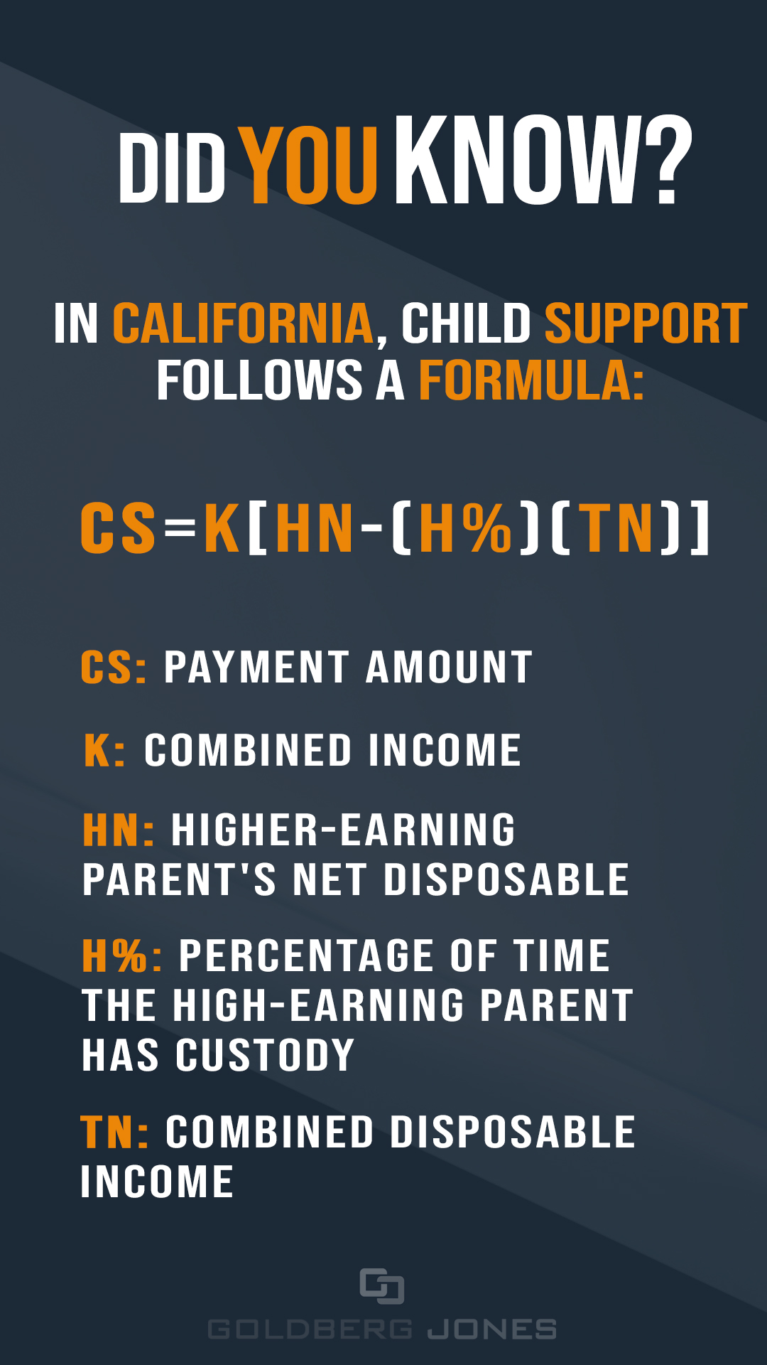 dividing credit debt