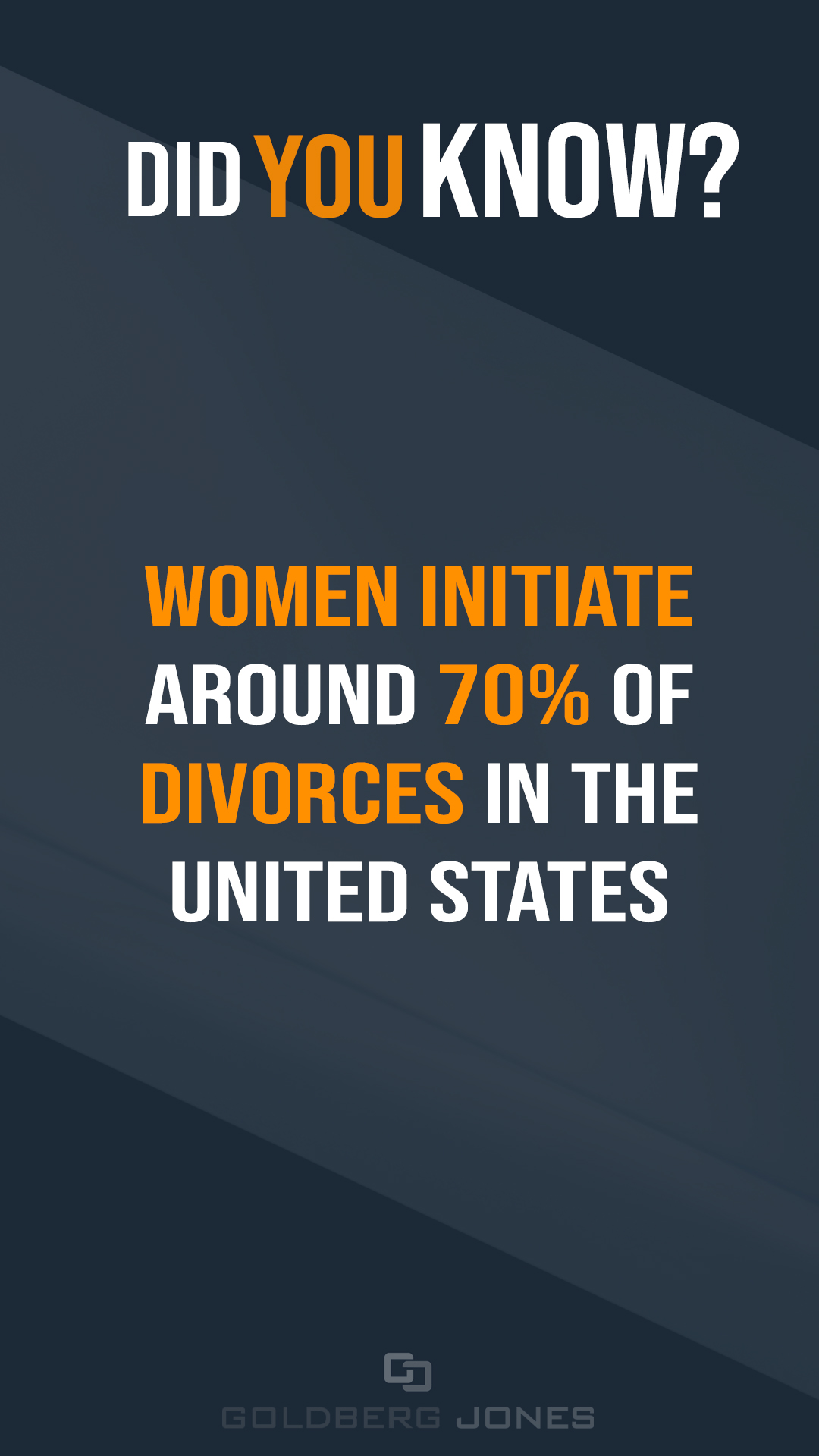 dividing credit debt